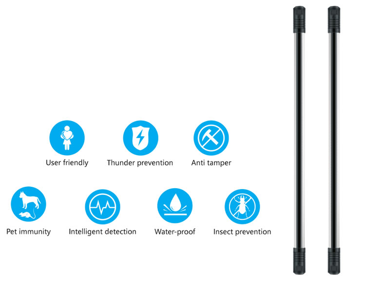 Digital Frequency Selectable Beams Barrier AN800 SERIES