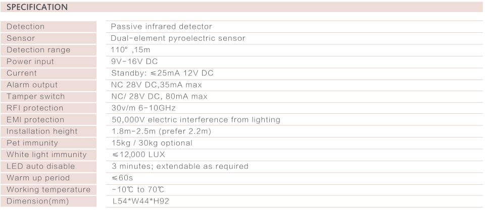 INDOOR PIR DETECTOR CS-99