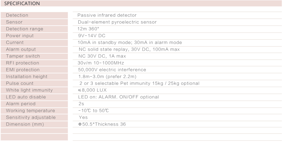 INDOOR WIRED DETECTOP CS-360