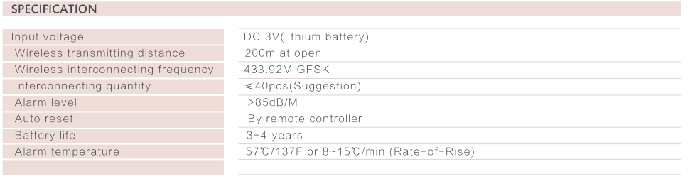 INTERCONNECTED TEMPERATURE/HEAT DETECTOR CS-931T