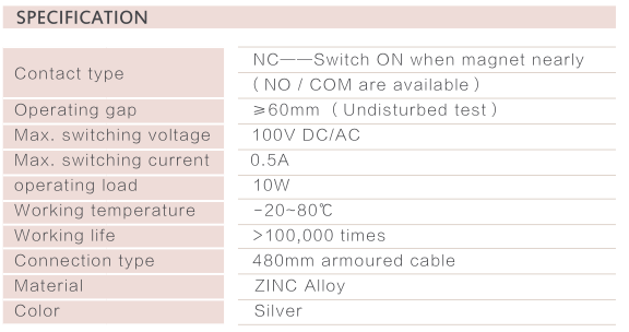 MG-ZC55L