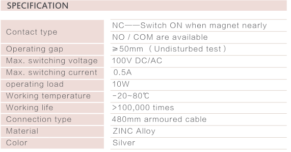 MG-ZC57